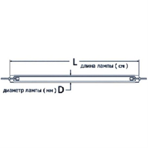 картинка Лампа подсветки экрана CCFL 418мм х 2,4мм для ЖК (LCD) ноутбуков и мониторов от магазина Интерком-НН фото 2