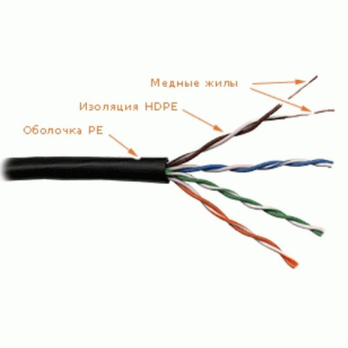изображение Кабель UTP4 cat.5e 4 пары (4х2х0,5), одножильный, неэкранированный для наружной проводки магазин Компании Интерком-НН картинка Кабель UTP4 cat.5e 4 пары (4х2х0,5), одножильный, неэкранированный для наружной проводки от магазина Интерком-НН