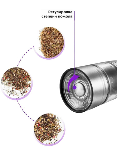 картинка Kitfort KT-2030-1 мельница автоматическая (1шт) для соли и перца от магазина Интерком-НН фото 2