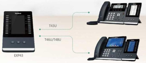 картинка Модуль расширения Yealink EXP43 черный от магазина Интерком-НН фото 5