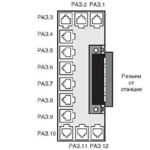 картинка Samsung KP12X-BM24-C Б/У 1NX-MDFCD (KP12X-BM24, RUA) кросс для плат расширения от магазина Интерком-НН