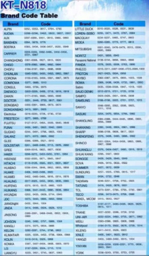 картинка Huayu KT-N818 (6400) пульт дистанционного управления (ПДУ) для кондиционера Qunda KT-N818 от магазина Интерком-НН фото 2