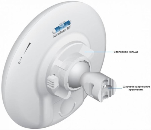 картинка Ubiquiti NanoBeam M5-16 16dBi  Wi-Fi мост/Точка доступа 5 ГГц от магазина Интерком-НН фото 3