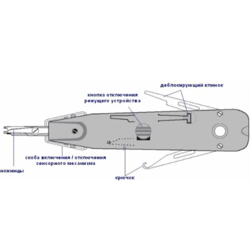 картинка Инструмент врезной WT-4002 (HT-344) тип Krone  от магазина Интерком-НН фото 3