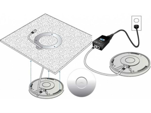 изображение Ubiquiti UniFi AP 3 Pack Точка доступа магазин Компании Интерком-НН фото 3 картинка Ubiquiti UniFi AP 3 Pack Точка доступа от магазина Интерком-НН фото 3