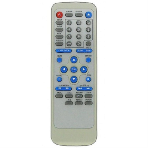 изображение Huayu DVX-6076 (16649) пульт дистанционного управления (ПДУ) для DVD-плеера магазин Компании Интерком-НН картинка Huayu DVX-6076 (16649) пульт дистанционного управления (ПДУ) для DVD-плеера от магазина Интерком-НН