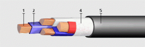 картинка Кабель силовой ВВГ 3*2,5 (200м) от магазина Интерком-НН