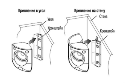 картинка Inter-M CF-120B Громкоговоритель угловой, 2-полосный, 120 Вт, 90 дБ, 150-18000 Гц, черный от магазина Интерком-НН фото 2