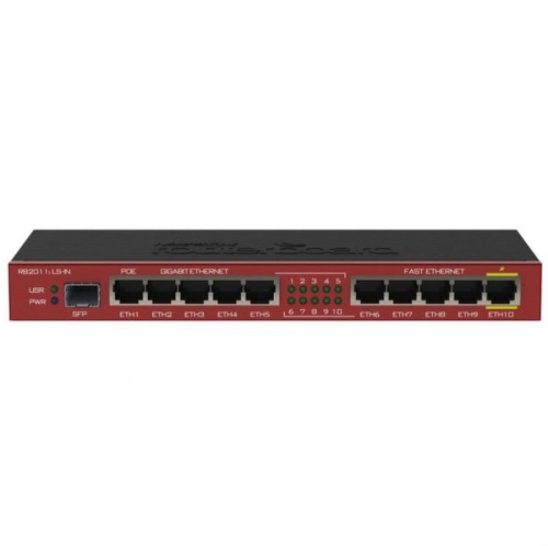 изображение 5xGbit + 5x100Mbit + 1xSFP Router, MikroTik RouterBoard RB2011iLS-IN магазин Компании Интерком-НН картинка MikroTik RouterBoard RB2011iLS-IN 5xGbit + 5x100Mbit + 1xSFP Router, Mikrotik от магазина Интерком-НН