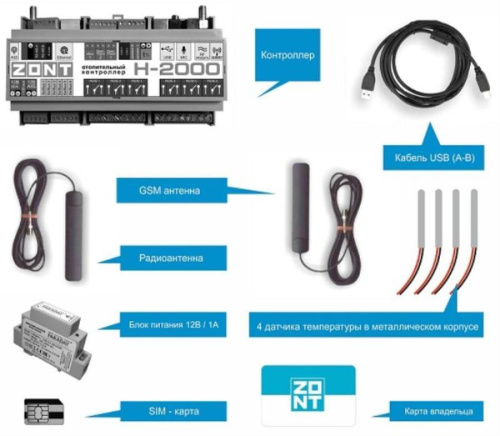 картинка ZONT H-2000 GSM-контроллер для контроля и управления отопительным оборудованием через интернет от магазина Интерком-НН фото 2