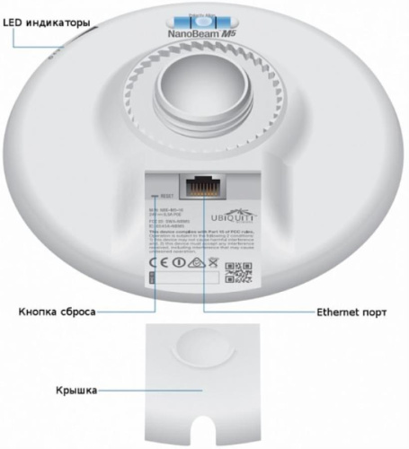 картинка Ubiquiti NanoBeam M5-16 16dBi  Wi-Fi мост/Точка доступа 5 ГГц от магазина Интерком-НН фото 2
