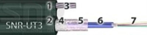 картинка Кабель оптический SNR-UT3-08 с выносным силовым элементом трос , 8 волокон, 4кН от магазина Интерком-НН фото 2