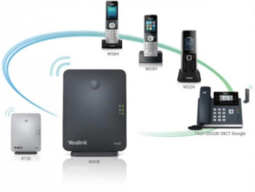 картинка Телефон SIP Yealink W41P черный от магазина Интерком-НН фото 11