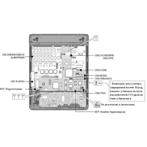 изображение L60-BKSU, Базовый блок ipLDK-60 (3 внешних аналоговых; 1 цифровой + 7 гибридных внутренних) Б/У магазин Компании Интерком-НН фото 3 картинка LG L60-BKSU Б/У Базовый блок ipLDK-60 (3 внешних аналоговых; 1 цифровой + 7 гибридных внутренних) от магазина Интерком-НН фото 3