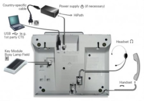 картинка Телефон IP Unify OpenStage 40 T белый (L30250-F600-C111) от магазина Интерком-НН фото 8