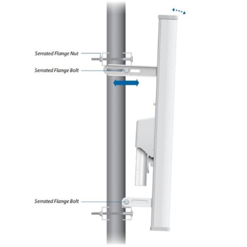 изображение Антенна Ubiquiti AirMax Sector 2G16-90 магазин Компании Интерком-НН фото 3 картинка Ubiquiti Антенна AirMax Sector 2G16-90 от магазина Интерком-НН фото 3