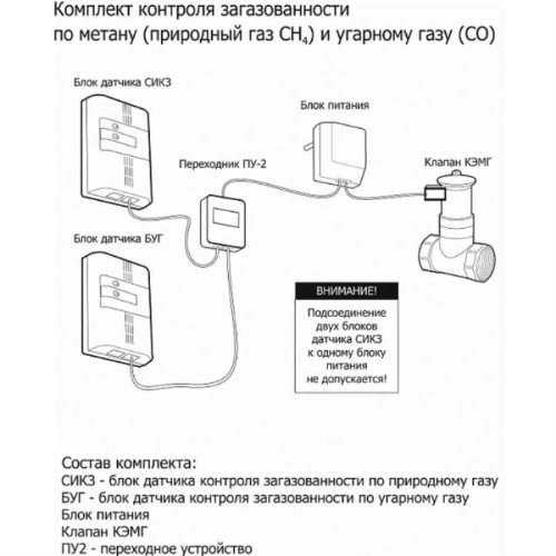 картинка СИКЗ-20-И-О-1+БУГ Комплект контроля загазованности СИКЗ + БУГ с электромагнитыным клапаном КЭМГ-А-20 от магазина Интерком-НН фото 2