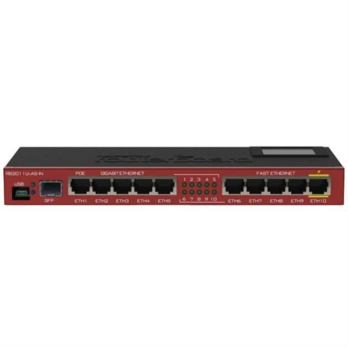 картинка MikroTik RouterBoard RB2011UiAS-IN Роутер 10 Ethernet (5 Gigabit), 1 SFP, 128 МБ RAM от магазина Интерком-НН
