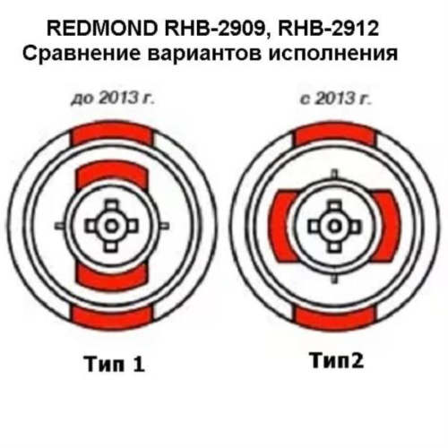 картинка Redmond RHB-2908-VENv2  венчик в сборе вариант исполнения -2 для блендера RHB-2908 цвет черный от магазина Интерком-НН фото 2