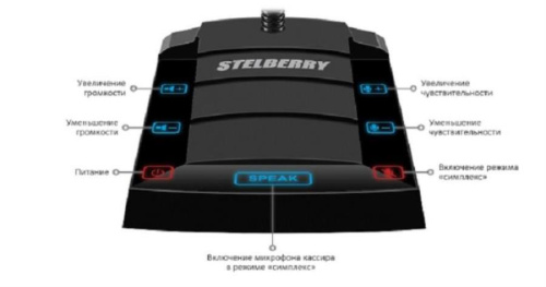 картинка Stelberry S-420 Переговорное устройство клиент-кассир и режимом симплекс  от магазина Интерком-НН фото 2