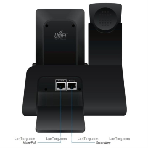 картинка Ubiquiti UniFi VoIP Телефон, диагональ 5" от магазина Интерком-НН фото 2