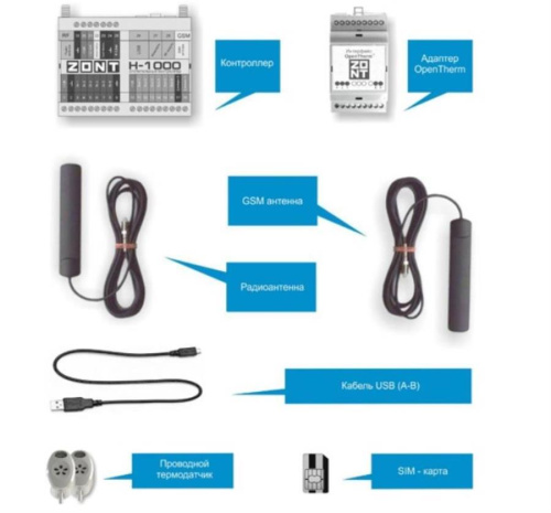 картинка ZONT H-1000 OT GSM-контроллер для контроля и управления отоплением в комплекте с адаптером OpenTherm от магазина Интерком-НН фото 2