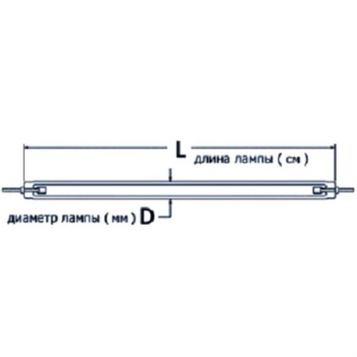 картинка Лампа подсветки экрана CCFL 420мм х 2.4мм для ЖК (LCD) телевизоров и мониторов от магазина Интерком-НН фото 3