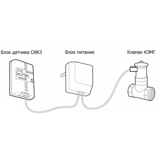 картинка СИКЗ-25-И-О-1 Сигнализатор загазованности с электромагнитыным клапаном КЭМГ-А-25 от магазина Интерком-НН фото 2