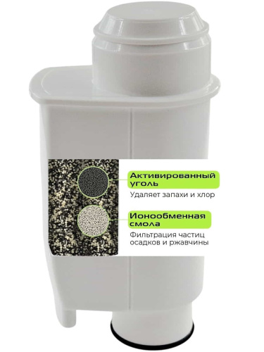картинка Red Solution CM1600-FLV фильтр для очистки и смягчения воды к кофемашине CM1600 от магазина Интерком-НН фото 5