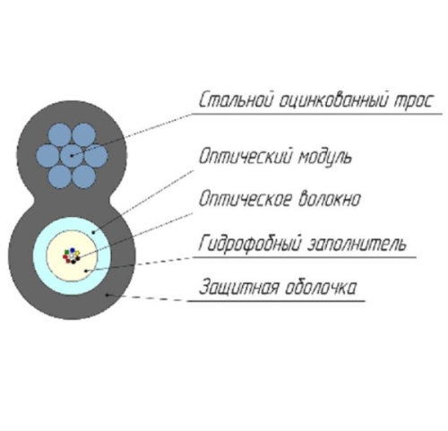 картинка Кабель оптический Alpha Mile Mini-8 подвесной с выносным силовым элементом, 4 волокна 603-01-04 от магазина Интерком-НН